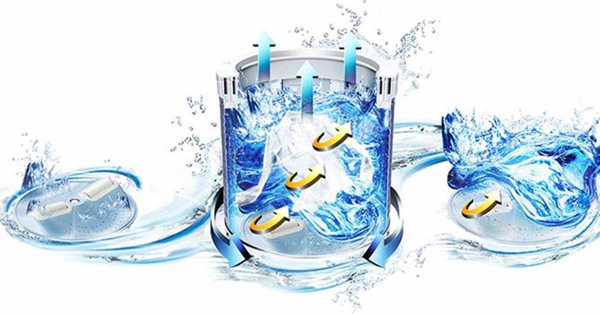 Công nghệ tác động đa hướng