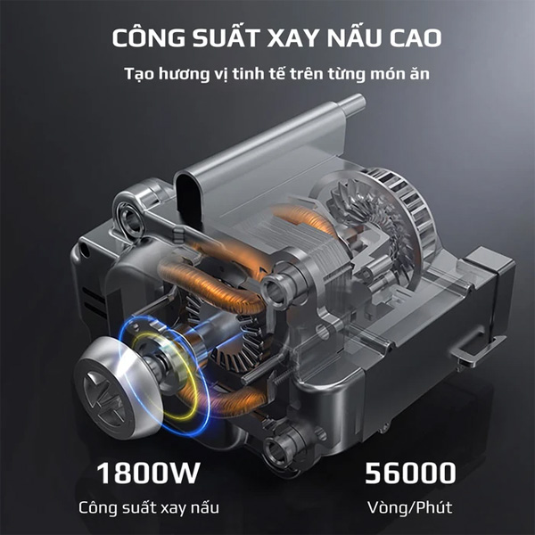 Máy làm sữa hạt OLIVO X20 có công suất mạnh mẽ