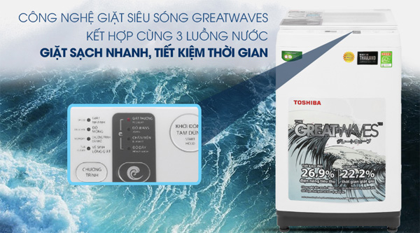 Máy giặt lồng đứng 9kg Toshiba AW-K1000FV(WW)