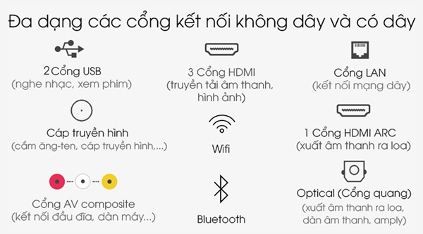 Android Tivi Sony 4K 55 inch XR-55X90J (mới 2021)