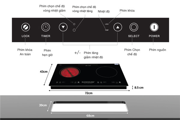 Bếp đôi điện từ hồng ngoại Sunhouse SHB9106-ES thiết kế đẹp, an toàn, dễ vệ sinh.
