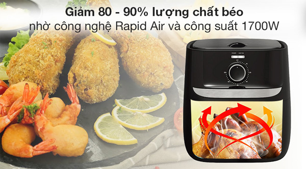 Nồi chiên không dầu Kangaroo KG6AF1 (6 lít)