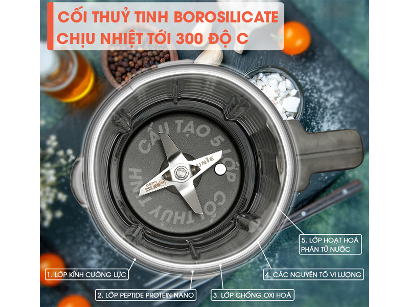 Máy làm sữa hạt Unie V8S có cấu tạo 5 lớp chắc chắn