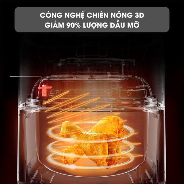 Nồi chiên không dầu Kalite Q8 (8 lít)