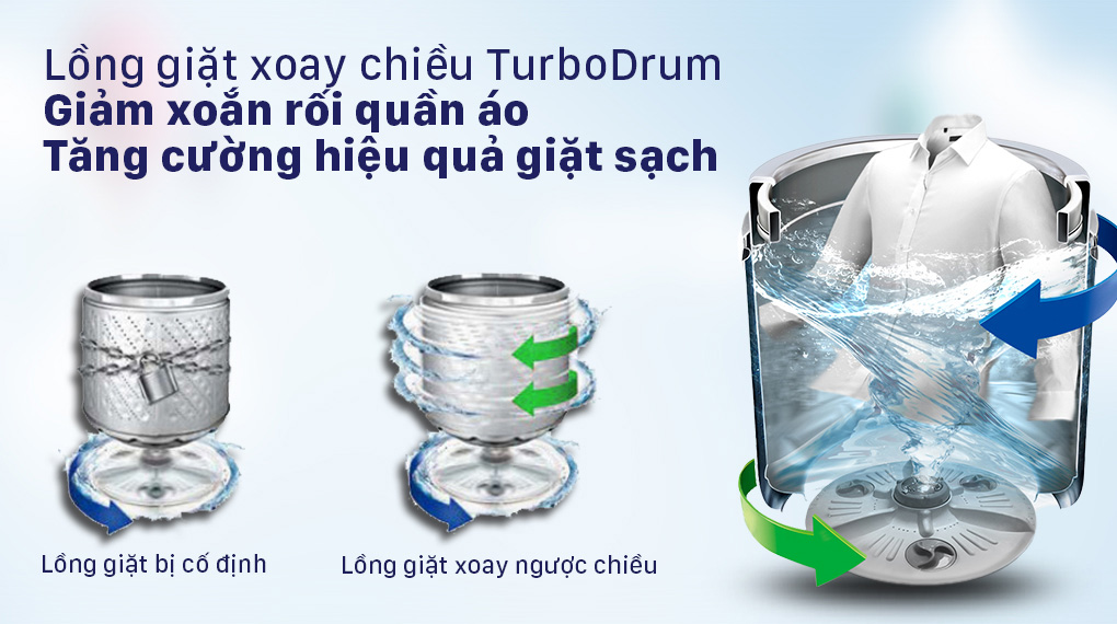 Giảm hiện tượng xoắn rối quần áo