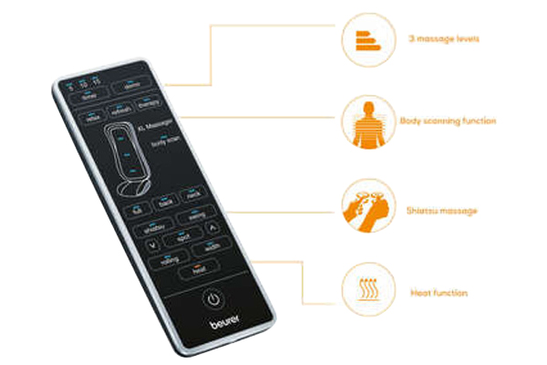 Đệm ghế massage Beurer MG315