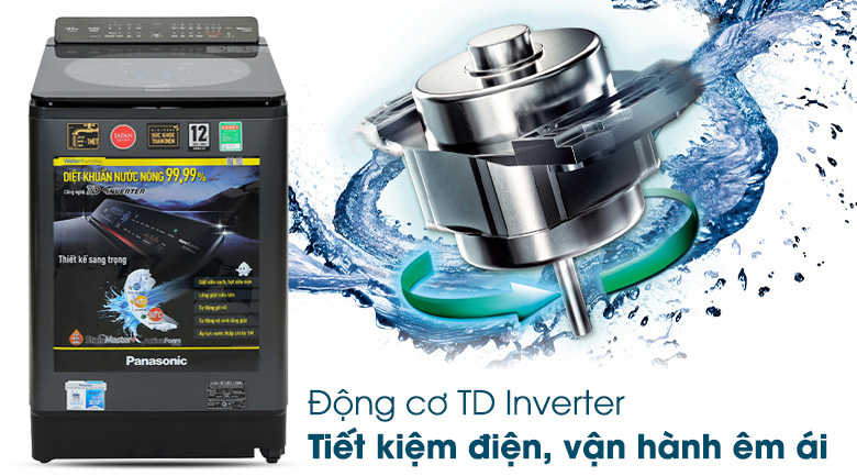 Động cơ TD Inverter bền bỉ và thông minh