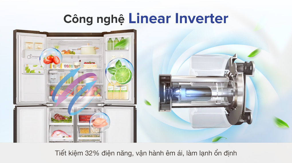 Máy nén của tủ lạnh GR-D22MB là loại máy nén tuyến tính biến tần Linear Inverter, tiết kiệm điện năng