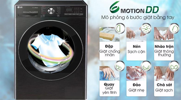 Máy giặt LG FV1450S2B ứng dụng công nghệ 6 motion DD