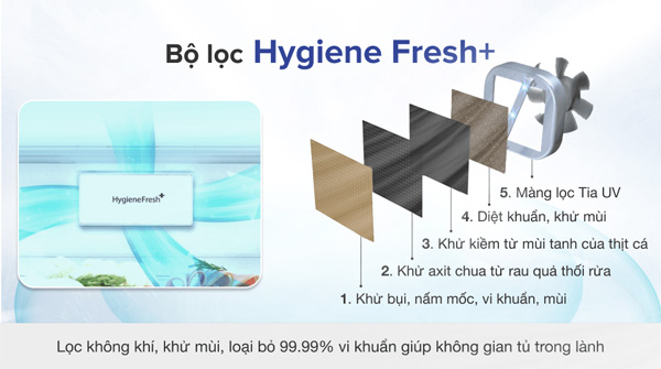 Tủ lạnh LG Inverter 496 lít GR-X22MB (mới 2021)