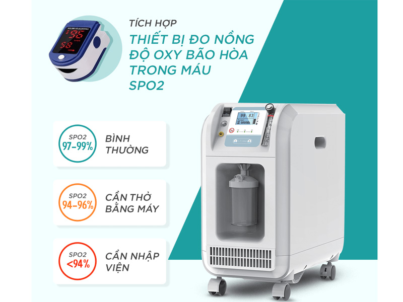 Máy có thể đo chỉ số SPO2