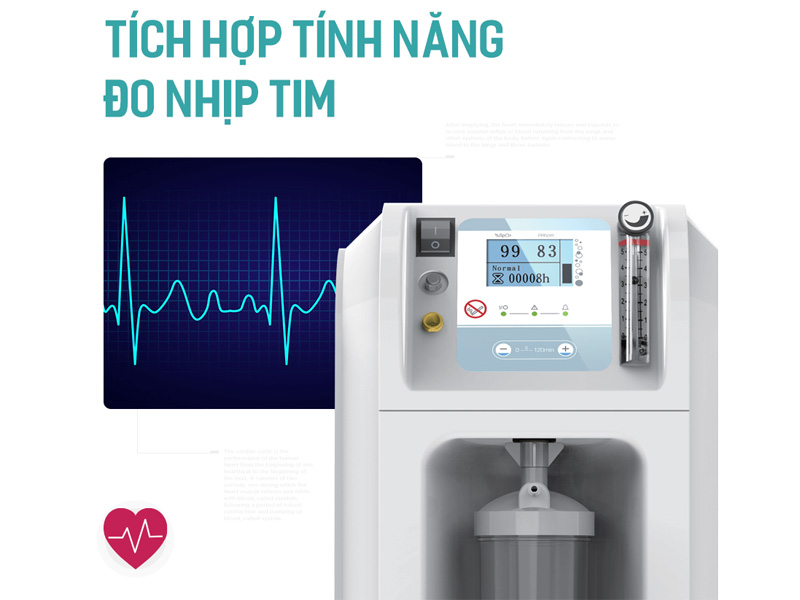 Khả năng đo nhịp tim chính xác, nhanh chóng