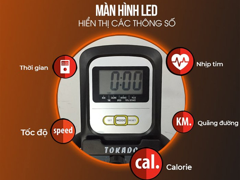 Màn hình hiển thị các chỉ số rõ ràng