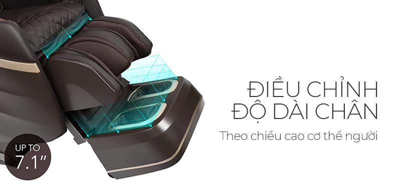 Khả năng tự động điều chỉnh theo chiều dài chân người dùng