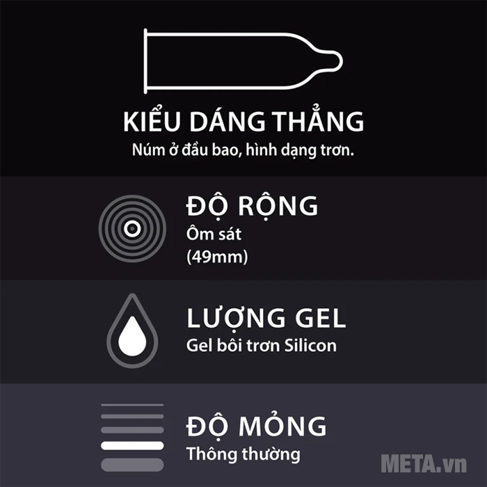 Bao cao su Kingtex Durex hộp 3 cái