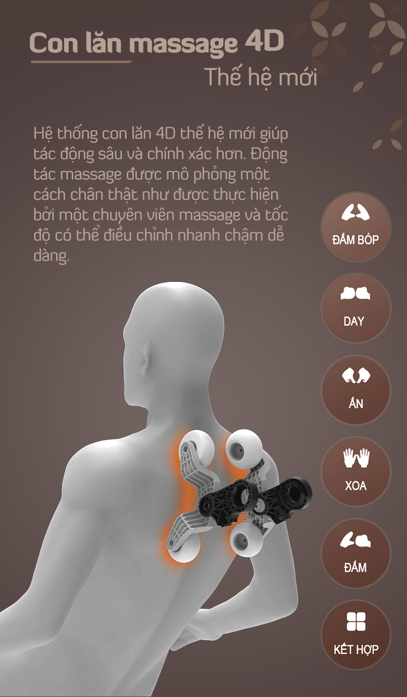 Ghế massage Oreni