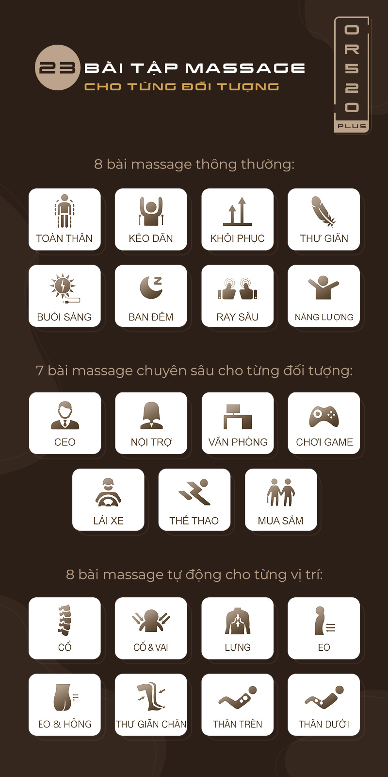 Ghế massage Oreni