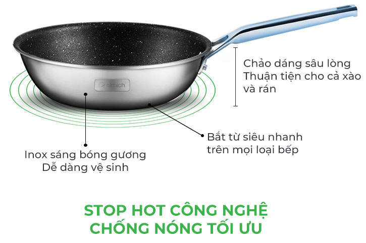 Chảo chống dính inox 