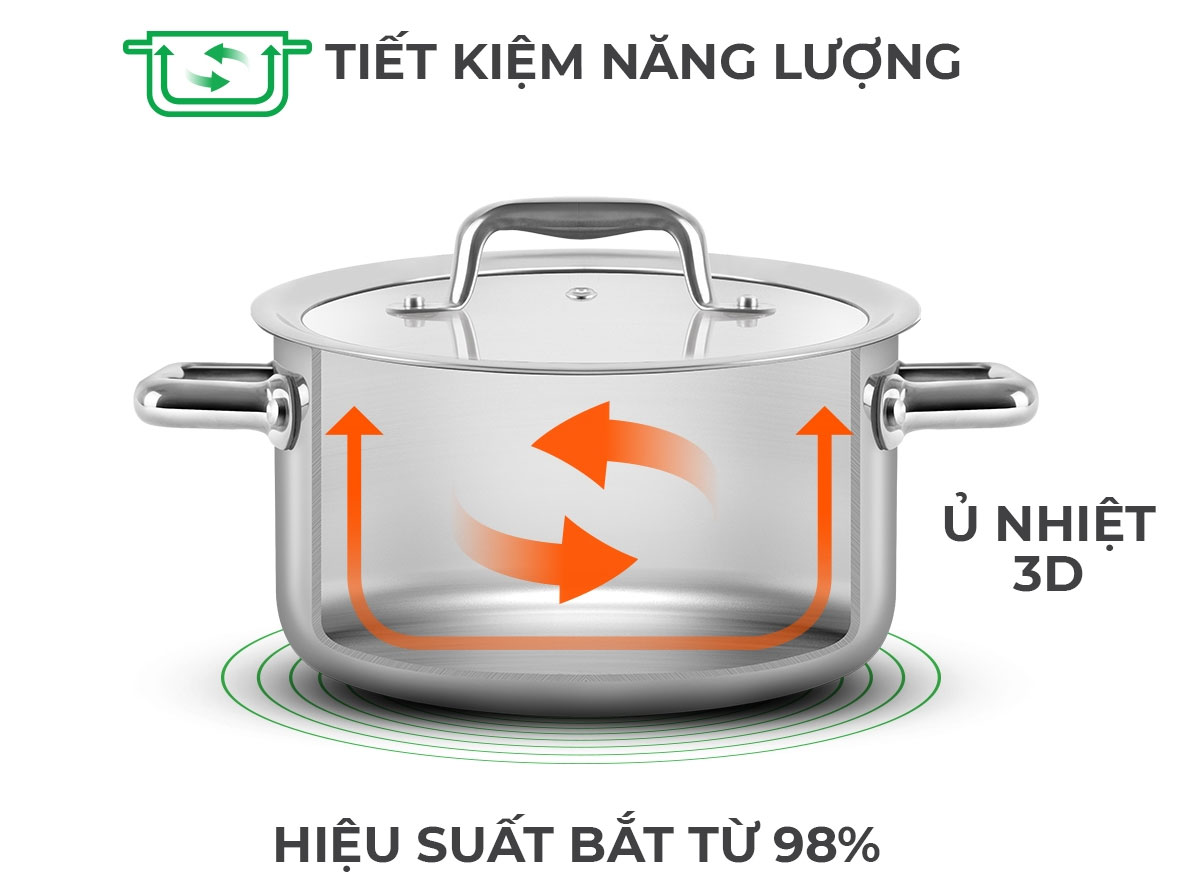 Nồi inox liền khối  