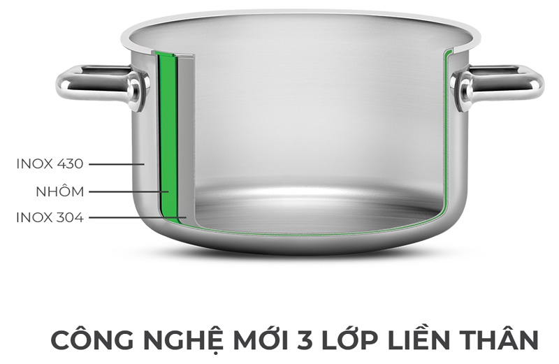 Bộ nồi inox liền khối Elmich Trimax ECO EL-8004 có cấu tạo 3 lớp liền thân