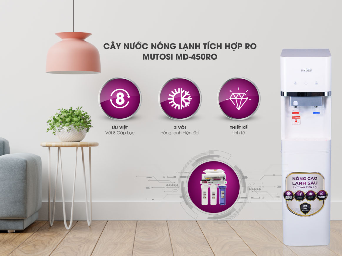 Máy lọc nước RO  