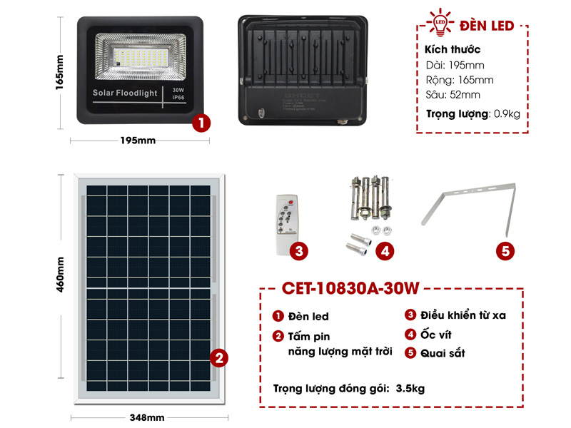 CET-10830A-30W