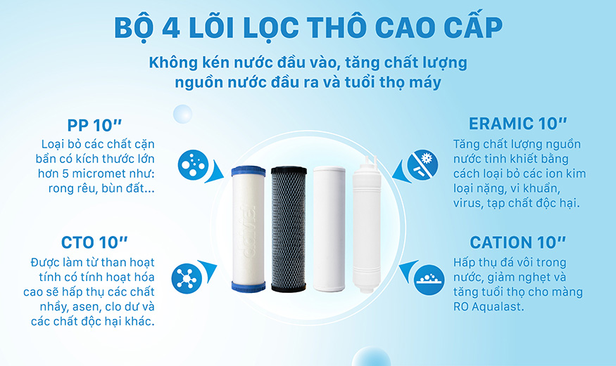 4 lõi lọc thô loại bỏ tạp chất kích thước lớn