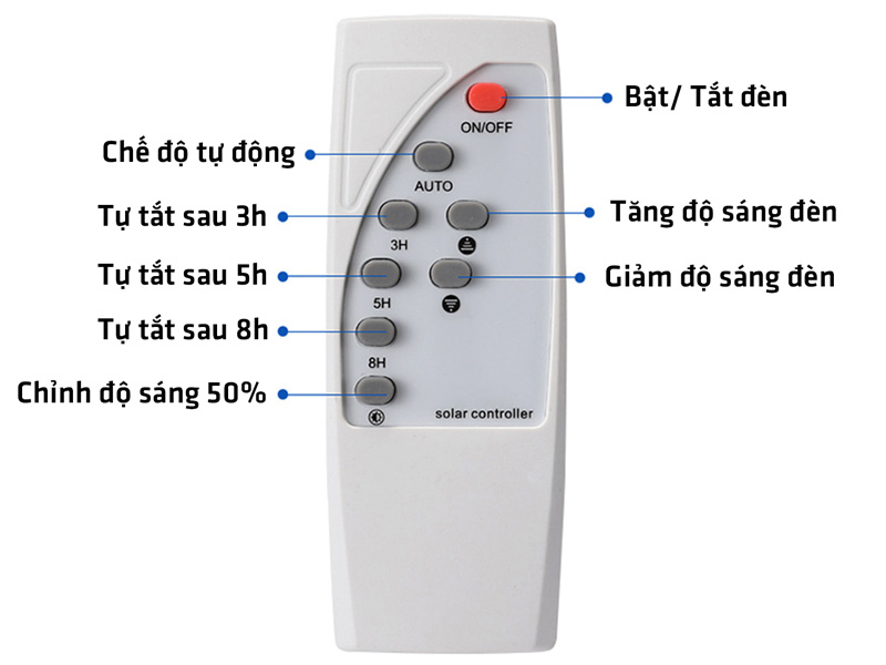 Đèn CET 113-120W