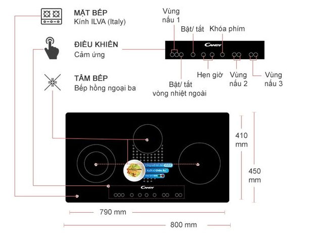 Bếp 3 hồng ngoại điện từ Candy CMI732N/1