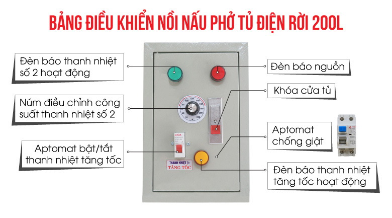 Hệ thống điều chỉnh bằng điện