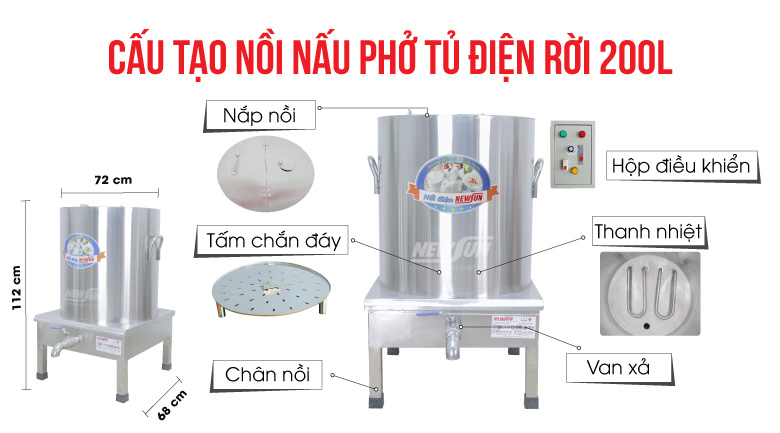 Cấu tạo Nồi điện công nghiệp 200L