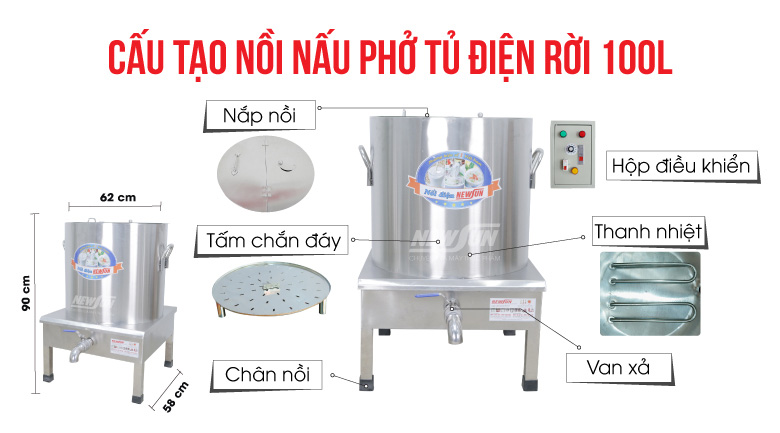 Cấu tạo