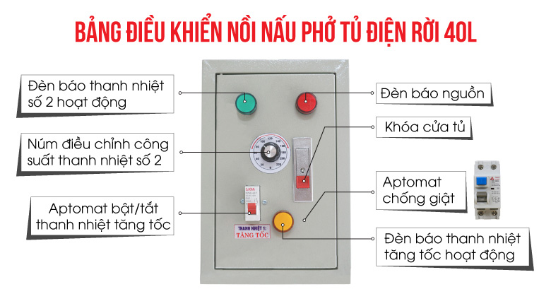 Để đảm bảo an toàn cho người dùng hãng đã trang bị một Attomat tự ngắt khi gặp sự cố