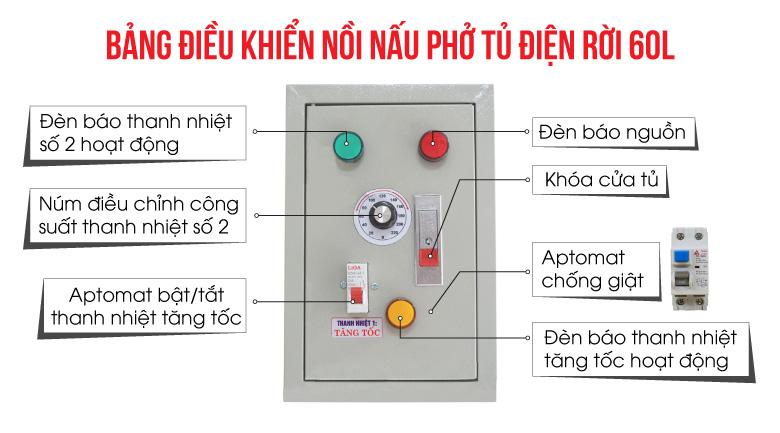 Bảng điện được thiết kế dạng treo tường dễ dàng quan sát nhiệt độ