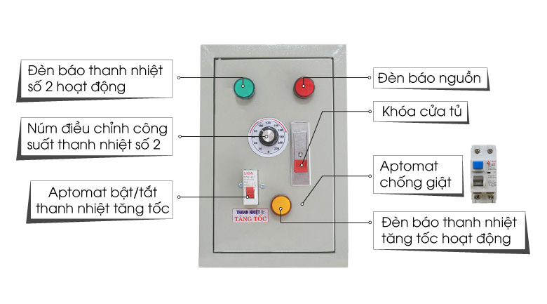 Tủ điện điều chỉnh được bố trí nằm xa nồi, nhằm bảo vệ sự an toàn và tiện lợi hơn bao giờ hết.