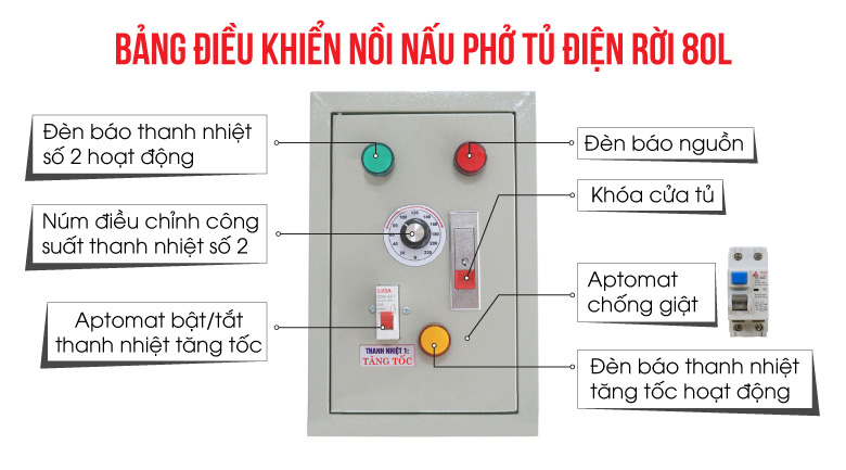 Tủ điện điều chỉnh được bố trí nằm xa tủ, nhằm bảo vệ sự an toàn và tiện lợi hơn bao giờ hết.