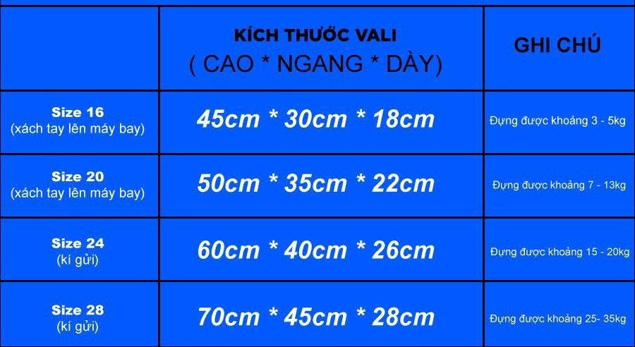 Kích thước vali 