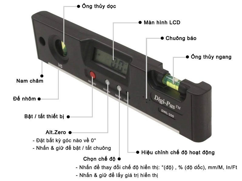 Digi-pas DWL 200