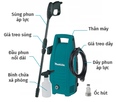 Máy rửa xe Makita HW101