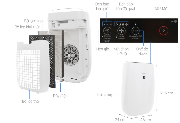 Cấu tạo máy lọc không khí Sharp FP-J40E-W