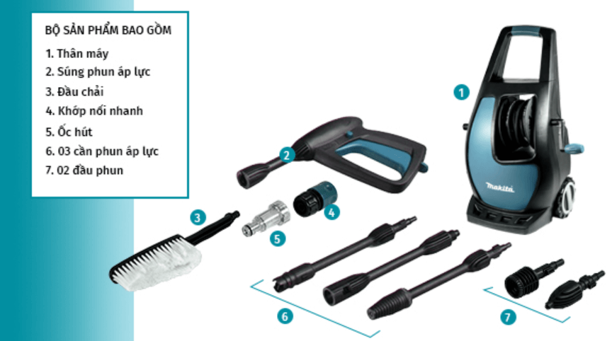 Cấu tạo cơ bản của máy xịt áp lực cao Makita HW111