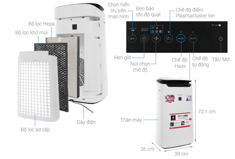 Cấu tạo máy lọc không khí Sharp FP-J60E-W