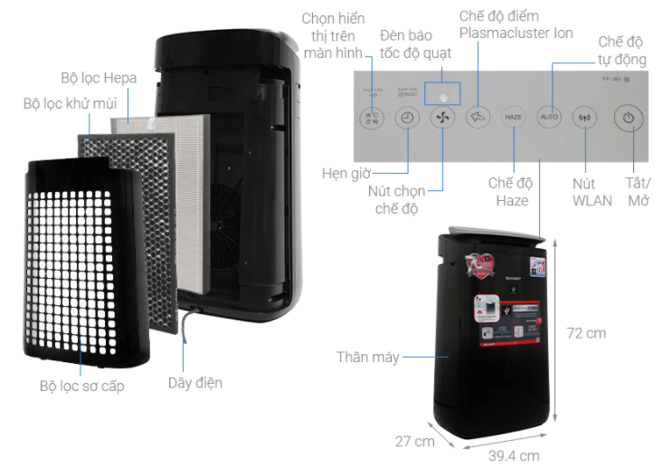 Cấu tạo máy lọc không khí Sharp FP-J80EV-H