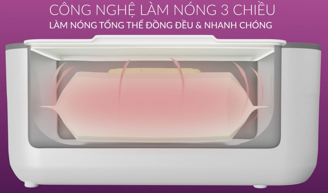 Công nghệ ủ nóng 3D