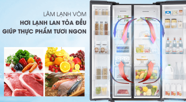 Làm lạnh cực nhanh và đồng đều với công nghệ làm lạnh vòm