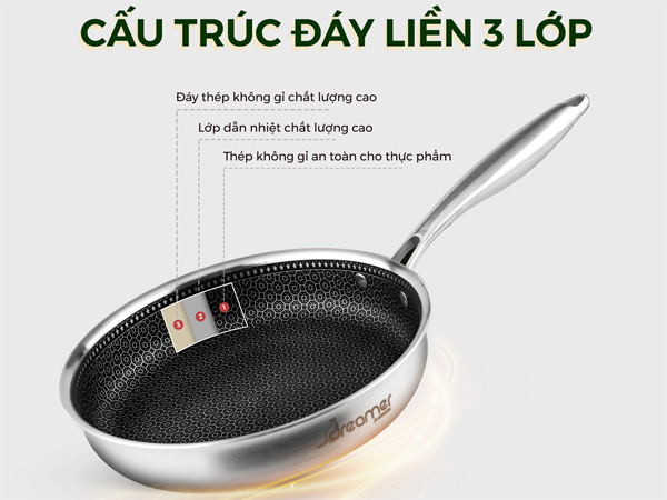 Chảo có cấu trúc 3 lớp liền thân