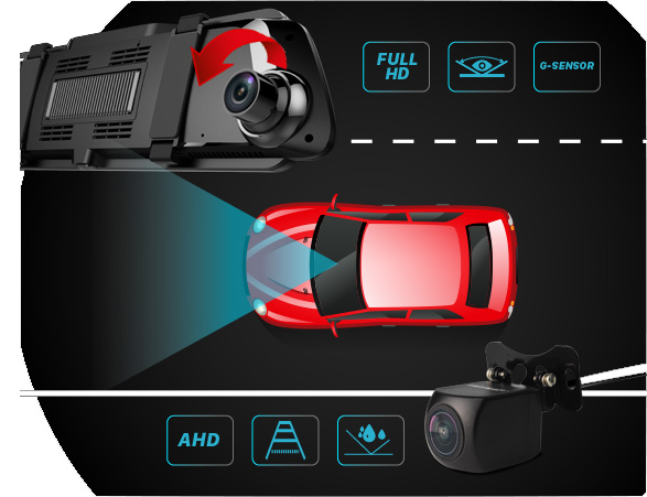 Cung cấp tầm nhìn trước sau qua camera kép