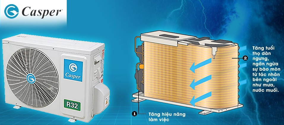 Dàn tản nhiệt bằng đồng mạ vàng bền bỉ