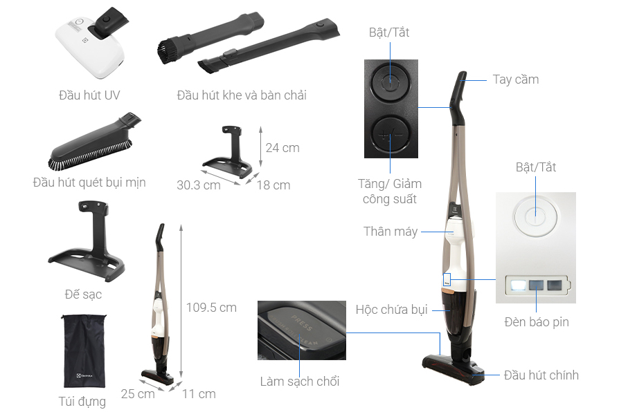 Máy hút bụi cầm tay