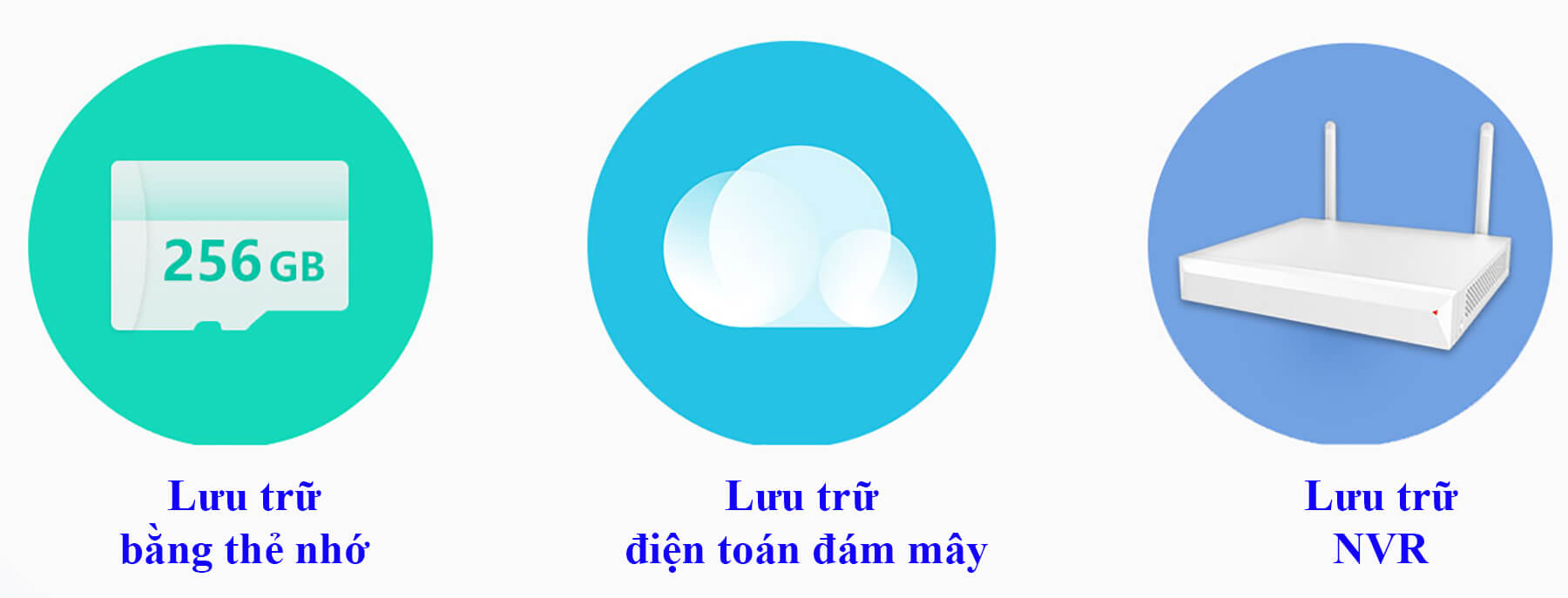 Camera đàm thoại 2 chiều